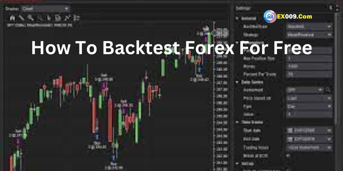 How To Backtest Forex For Free